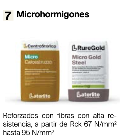 Microhormigones