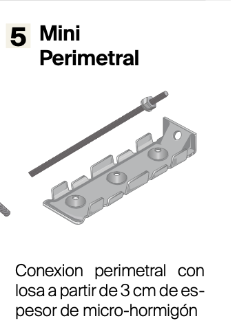 Mini perimetal