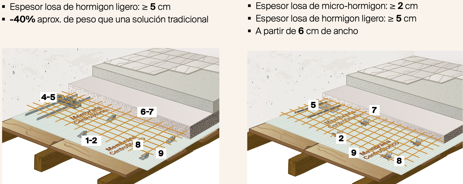 Refuerzo forjado madera vigueta simple