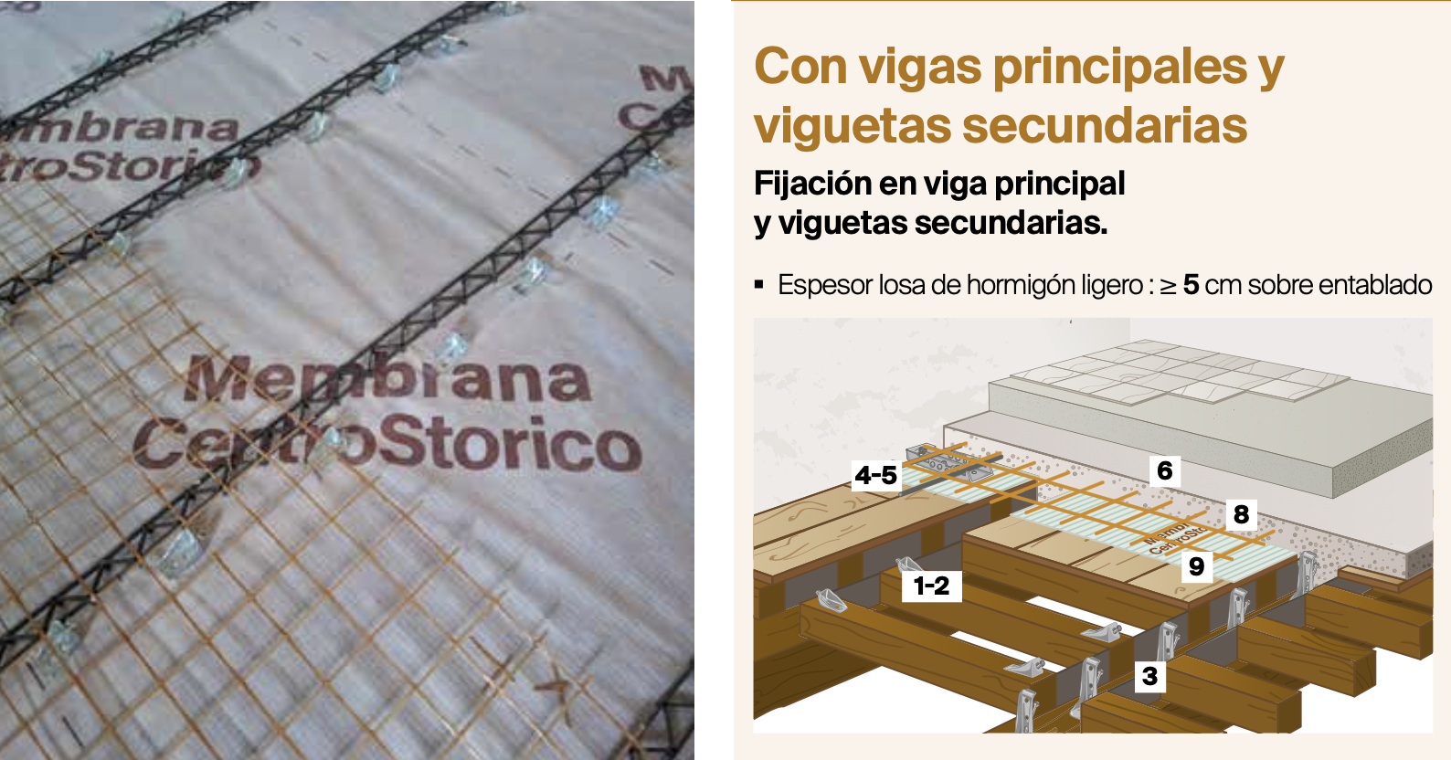 Refuerzo forjado madera